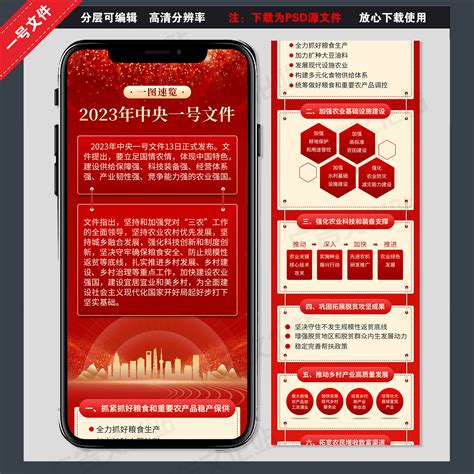 15【一号文件】一图速览学习贯彻2023年中央一号文件新媒体长图