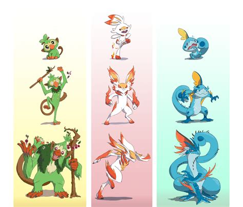 pokemon starters evolutions gen
