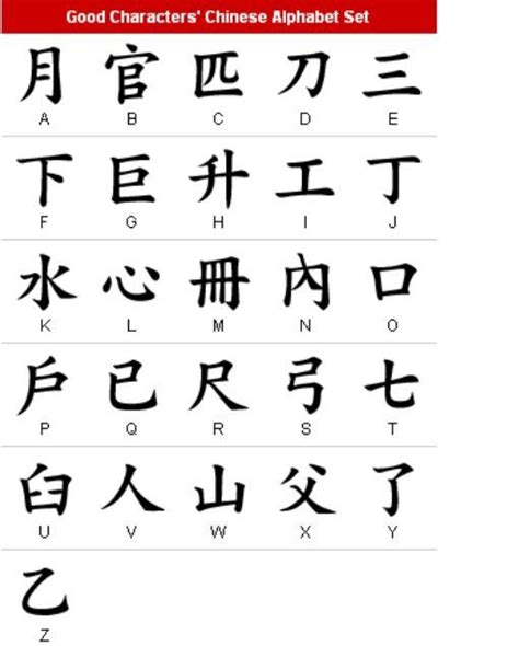 Pin By Marit On Schrift Chinese Alphabet Chinese Alphabet Letters