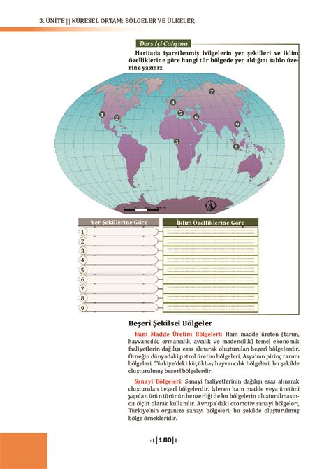 Coğrafya 9 Küresel Ortam Bölgeler ve Ülkeler
