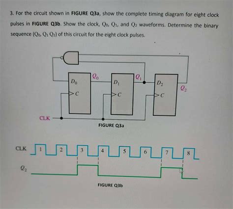 Solved 3 For The Circuit Shown In FIGURE Q3a Show The Chegg