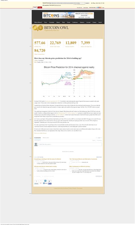 Bitcoin all time price chart (logarithmic scale) : r/Bitcoin