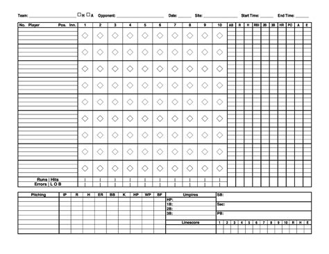 Printable Baseball Scorecard