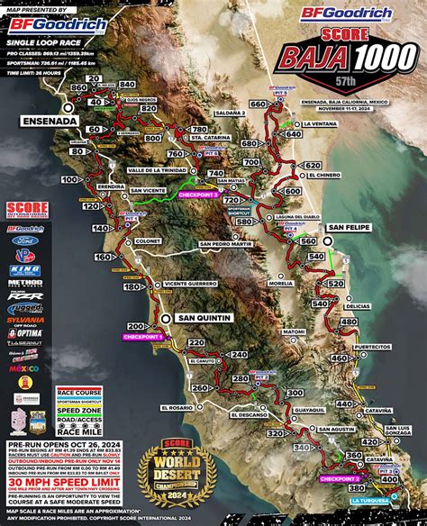 Rally Raid Network Baja Spectacular Race Course Full Of