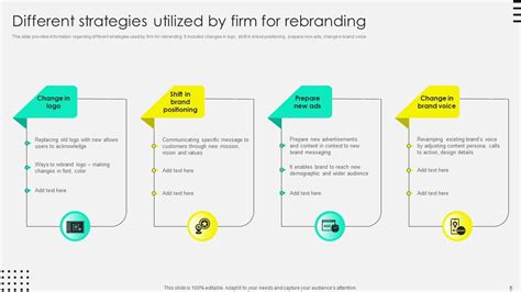 Rebranding Process Overview Powerpoint Ppt Template Bundles Branding Md