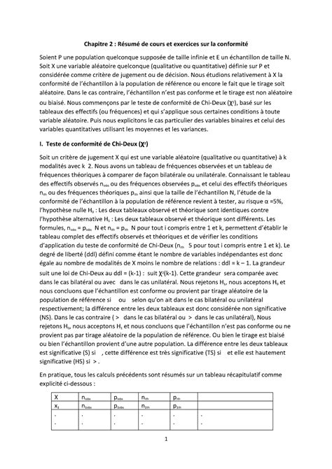 échantillonnage et estimation s3 Chapitre 2 Résumé de cours et