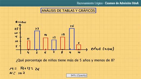 ESTRATEGIAS DE RESOLUCIÓN DE PROBLEMAS Clase 05 10 2019