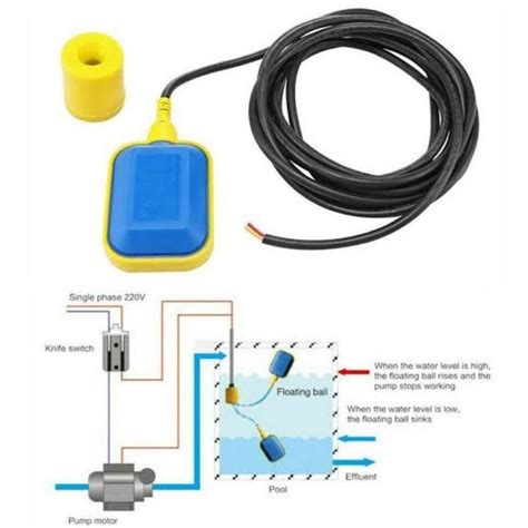 Jual Float Switch Kabel Meter Pelampung Air Radar Tandon Otomatis