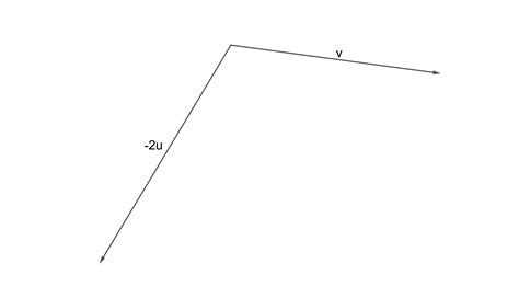 Copy The Vectors In The Given Figure And Use Them To Draw Th Quizlet