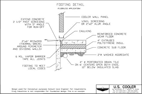 Freezer Floor Insulation - Carpet Vidalondon