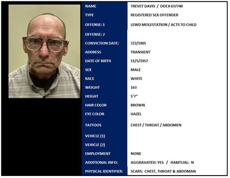 Sex Offenders Claremore