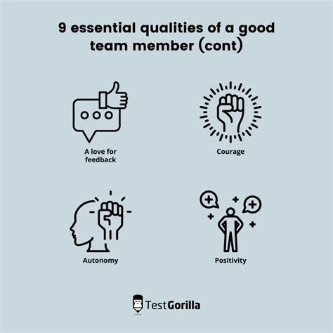 9 Essential Qualities And Characteristics Of A Good Team Member Tg