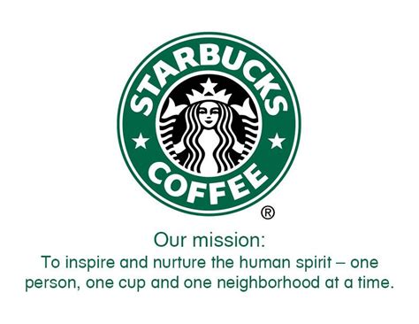 Slogan Starbucks – Ilustrasi