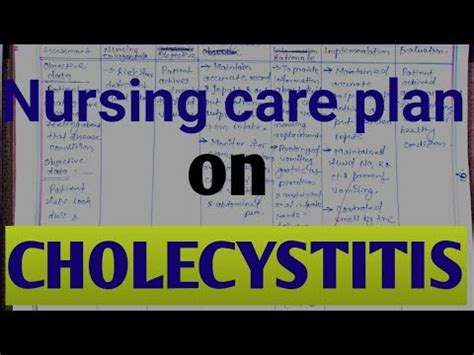 Nursing Care Plan On Cholecystitis Nursing Care Plan For