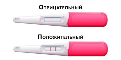 Как работают тесты на беременность - на ранних сроках и далее? Как ...