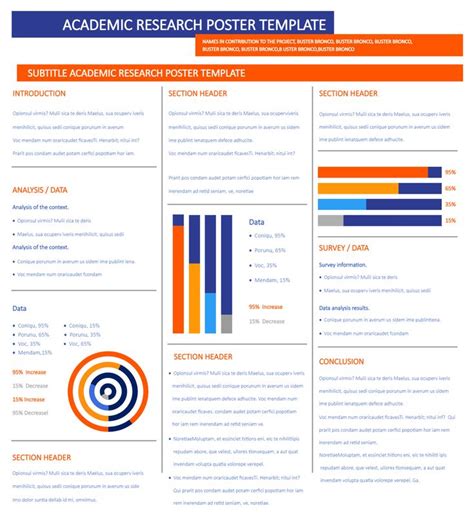 Free Printable Customizable Research Poster Templates 58 OFF