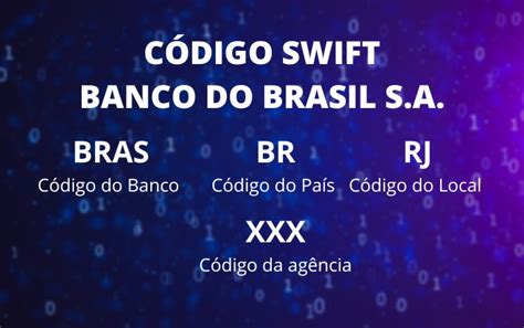 C Digo Do Banco Do Brasil Qual O N Mero