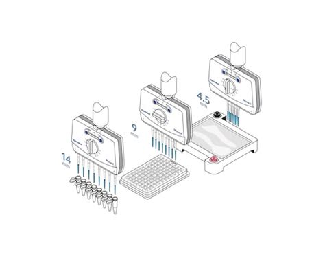 Research Plus Move It Pipettors Eppendorf Mg Scientific