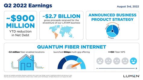 Lumen has announced its Q2 2022 earnings – you can see some of Lumen's ...