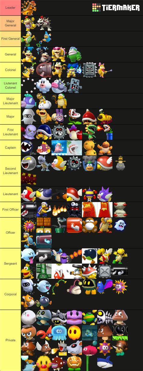 Super Mario Bros Enemies List