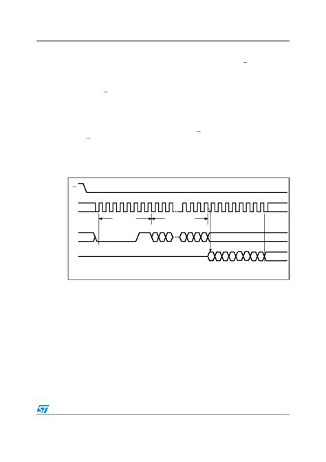 M95128 Datasheet 21 44 Pages STMICROELECTRONICS 128 Kbit Serial SPI