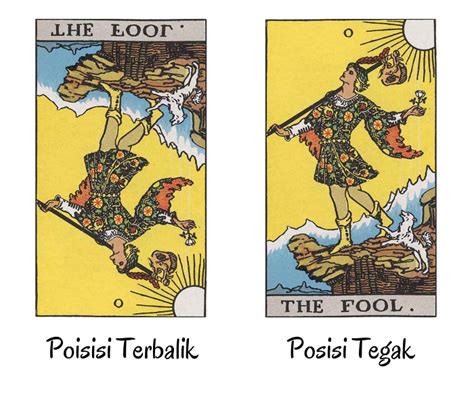 Makna Kartu Tarot 54 Koleksi Gambar