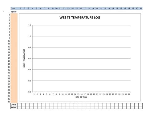 40 Printable Temperature Log Sheets Word Excel PDF