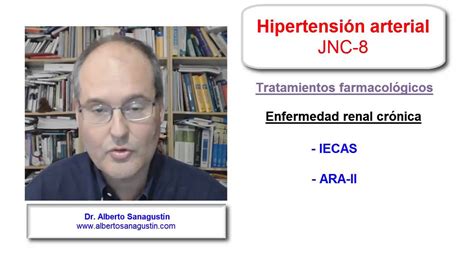 Hipertensión Tratamiento Y Manejo Jnc 8 2014 Youtube