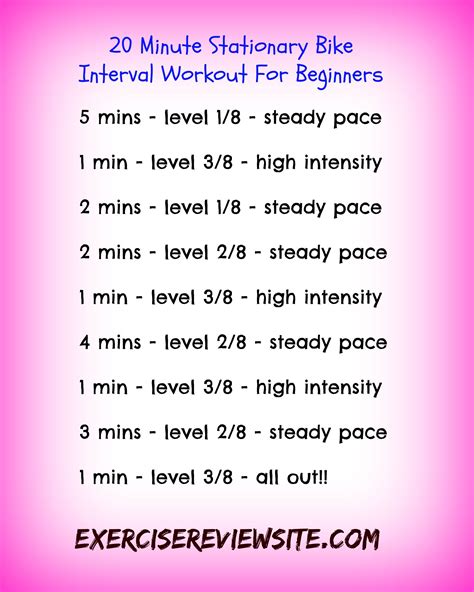 How To Do Interval Training On A Stationary Exercise Bike | Interval