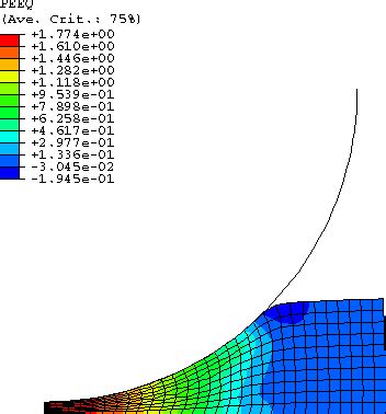 Indentation Of A Crushable Foam Plate