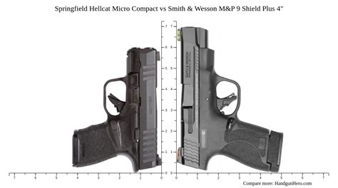 Sig Sauer P Vs Springfield Hellcat Micro Compact Vs Smith Wesson M