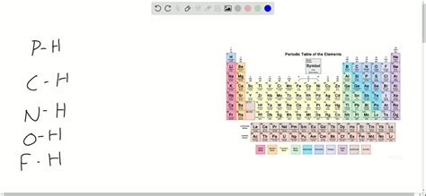 SOLVED:Hydrogen has an electronegativity value between boron and carbon and identical to ...