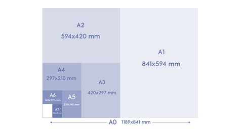 Tipos de tamaño folio Diferencias entre los formatos Graficatessen