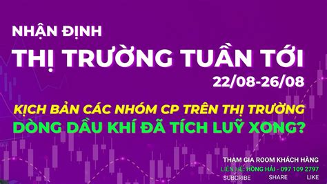 Thị trường chứng khoán NHẬN ĐỊNH THỊ TRƯỜNG TUẦN TỚI 22 08 26 08