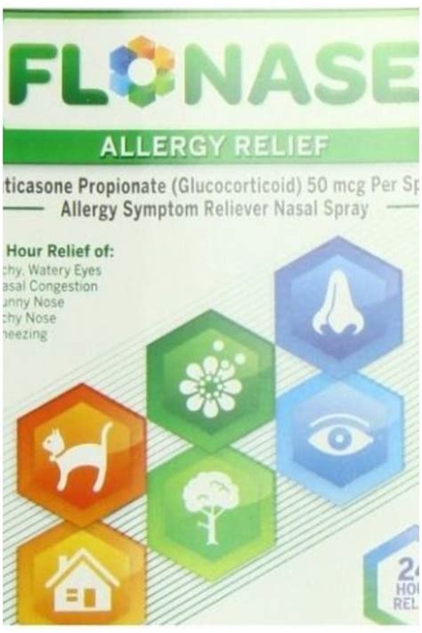 Qnasl Vs Flonase Fluticasone Comparison Of Allergy Nasal Sprays