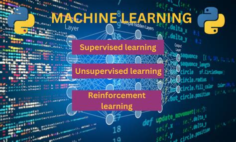 Do Machine Learning Python Deep Learning And Data Science Projects By Noorhuda2 Fiverr