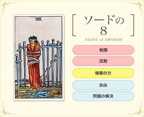 タロットカード【ソード8】正位置・逆位置の意味｜タロットパレット