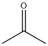 Acetone: Production, Reactions And Uses