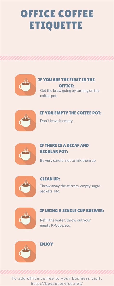 Office Coffee Etiquette | by BevCo Services | Medium