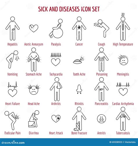 Sickness And Diseases Line Icons Stock Vector Image 69338923