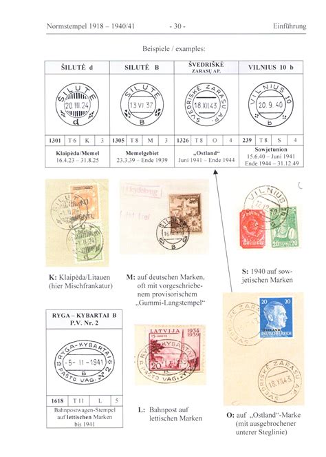 A Comprehensive Guide to Mailboxes and Local Postal Services 37