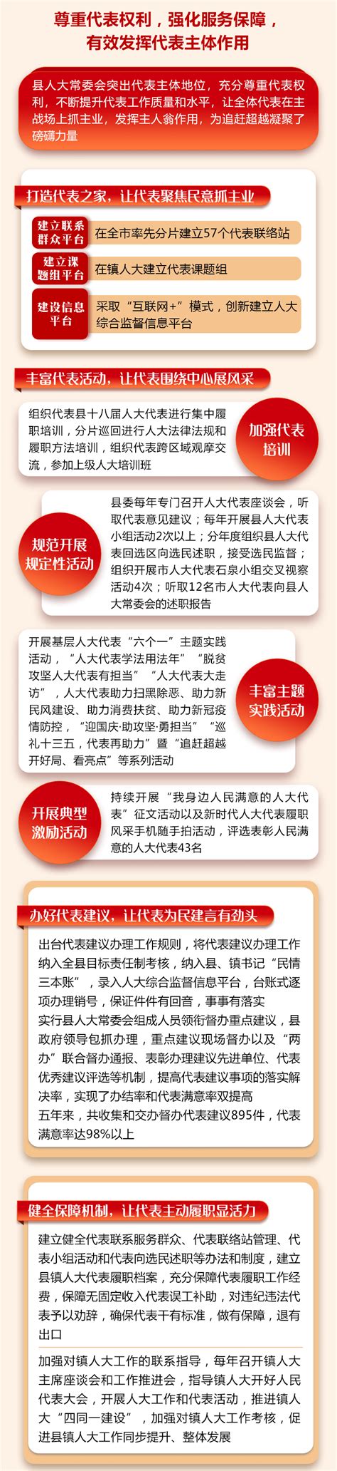 一图读懂石泉县人民代表大会常务委员会工作报告（一） 石泉县人民政府