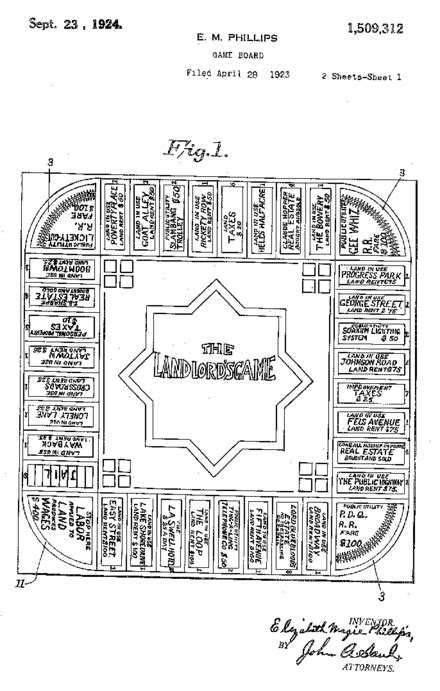 The Landlord's Game - Wikipedia