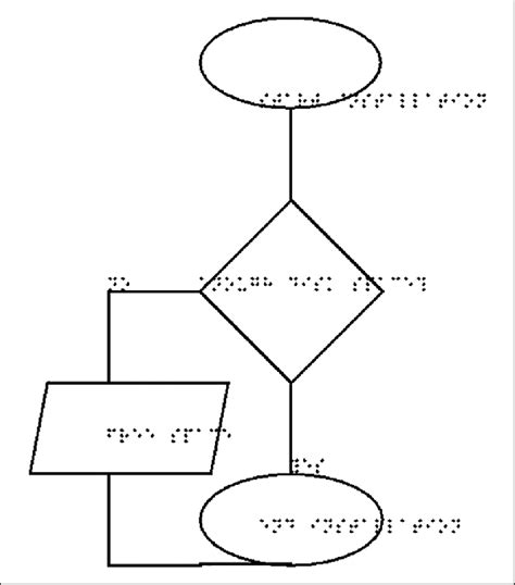 Task 03 Diagram Presented For Image Recognition Task Download