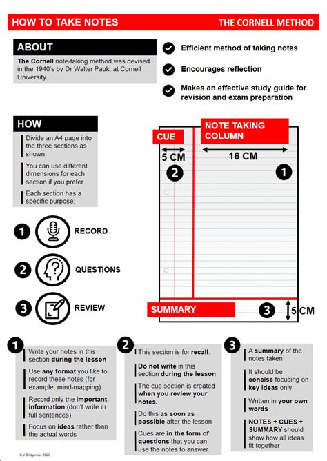 Cornell Note Taking Artofit