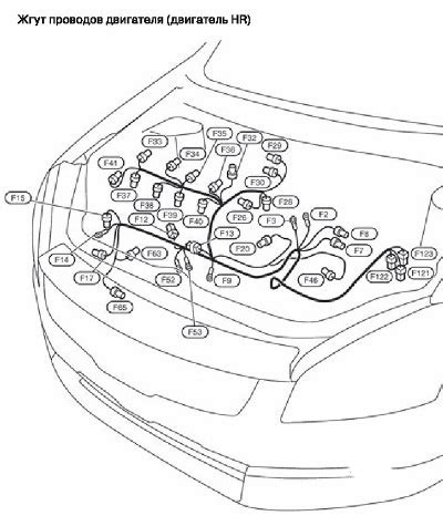 Engine Wiring Harness Nissan Qashqai J Electrical