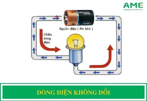 Tìm hiểu thế nào là dòng điện không đổi và ứng dụng trong điện tử học