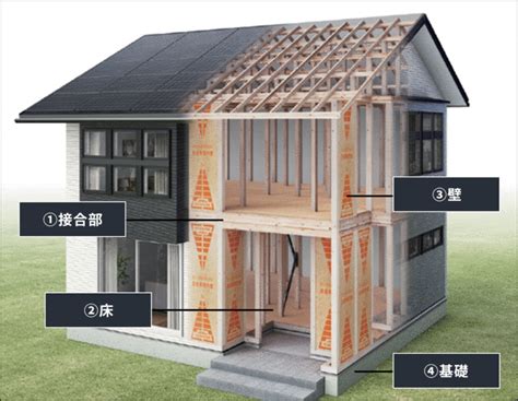 アキュラホームの平屋の価格坪単価や間取りを実例を交え紹介仕様も確認 注文住宅ヘルプナビ