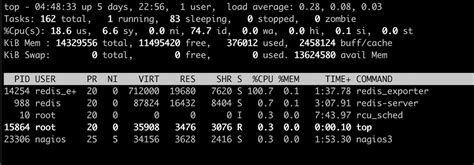 Redis Exporter Causing Cpu Spikes · Issue 802 · Oliver006 Redis