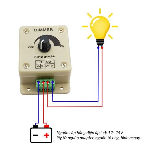 M Ch I U Ch Nh S Ng N Led Dimmer Vdc A Nshop